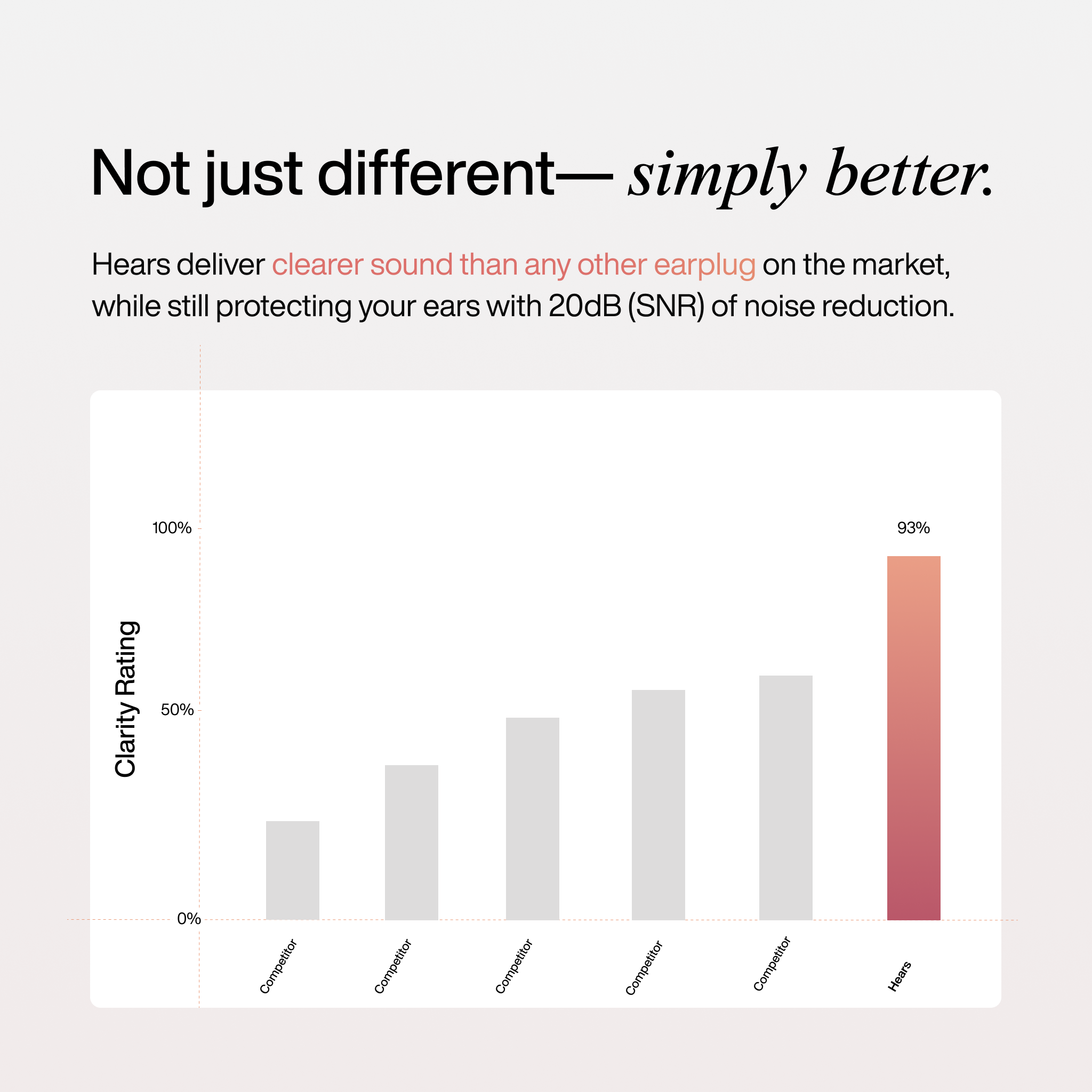 hears jet black ear plugs 20 db