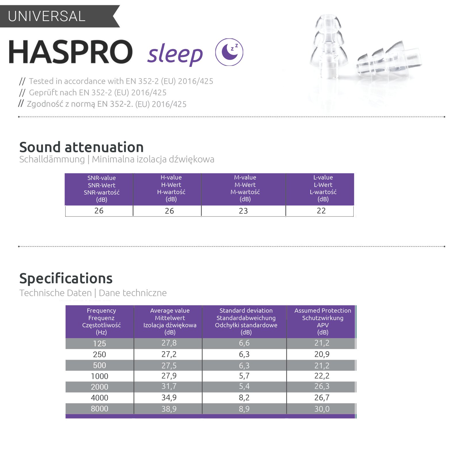 HASPRO SLEEP EarPlugs SNR 28 dB - Image 7
